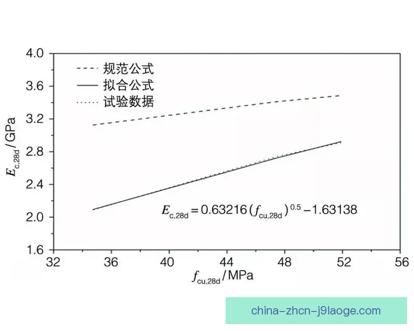 从小组赛到决赛的欧冠球队晋级路径对比分析及其规律探讨